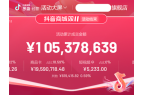 2023年双十一周期单品牌破1亿